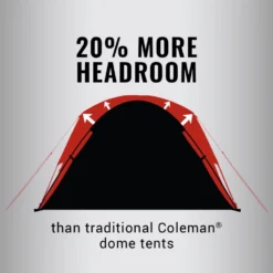 Coleman 6-Person Skydome™ Camping Tent 11 Coleman 6-Person Skydome™ Camping Tent -Northcamp Supply Store 2000035800 GSM ATF 3 1